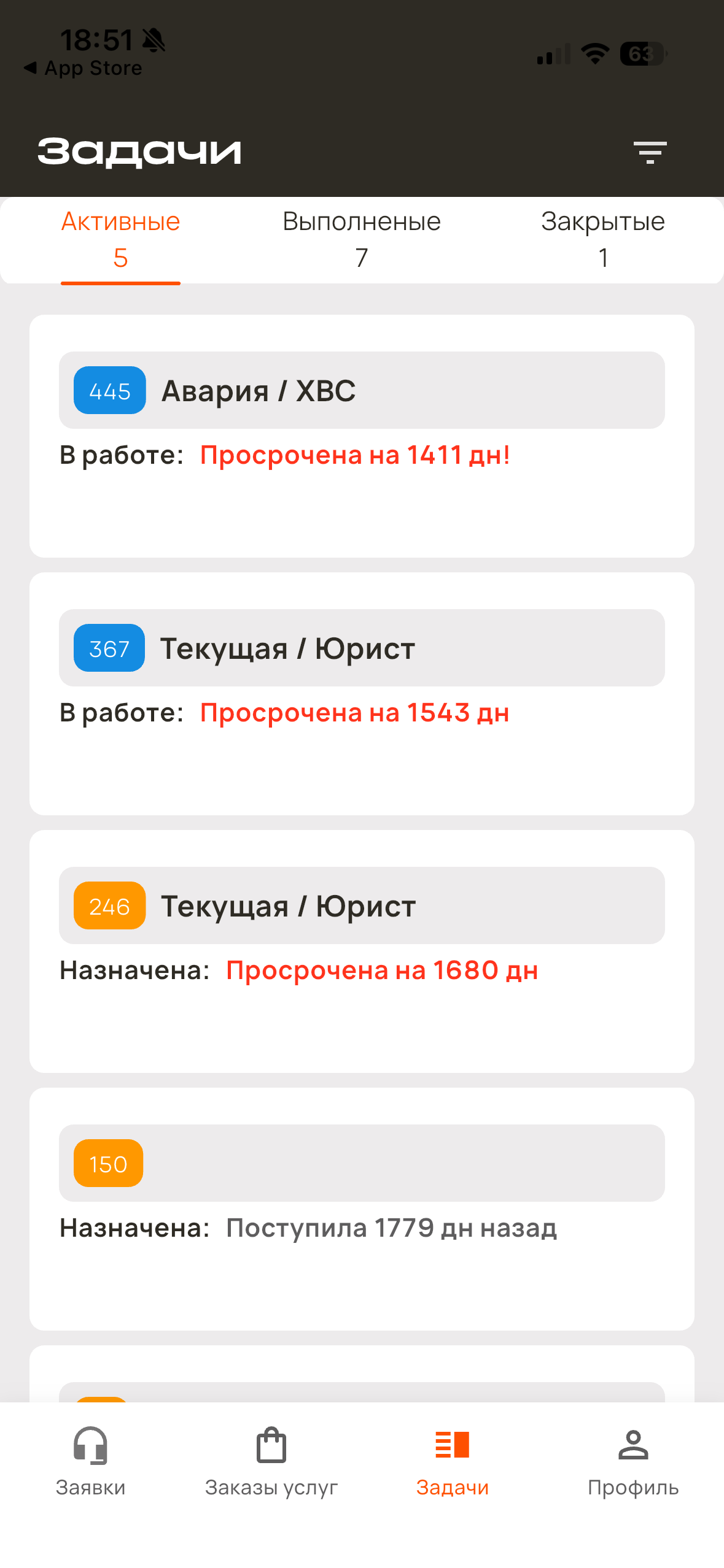 Обезличенный список задач сотрудника